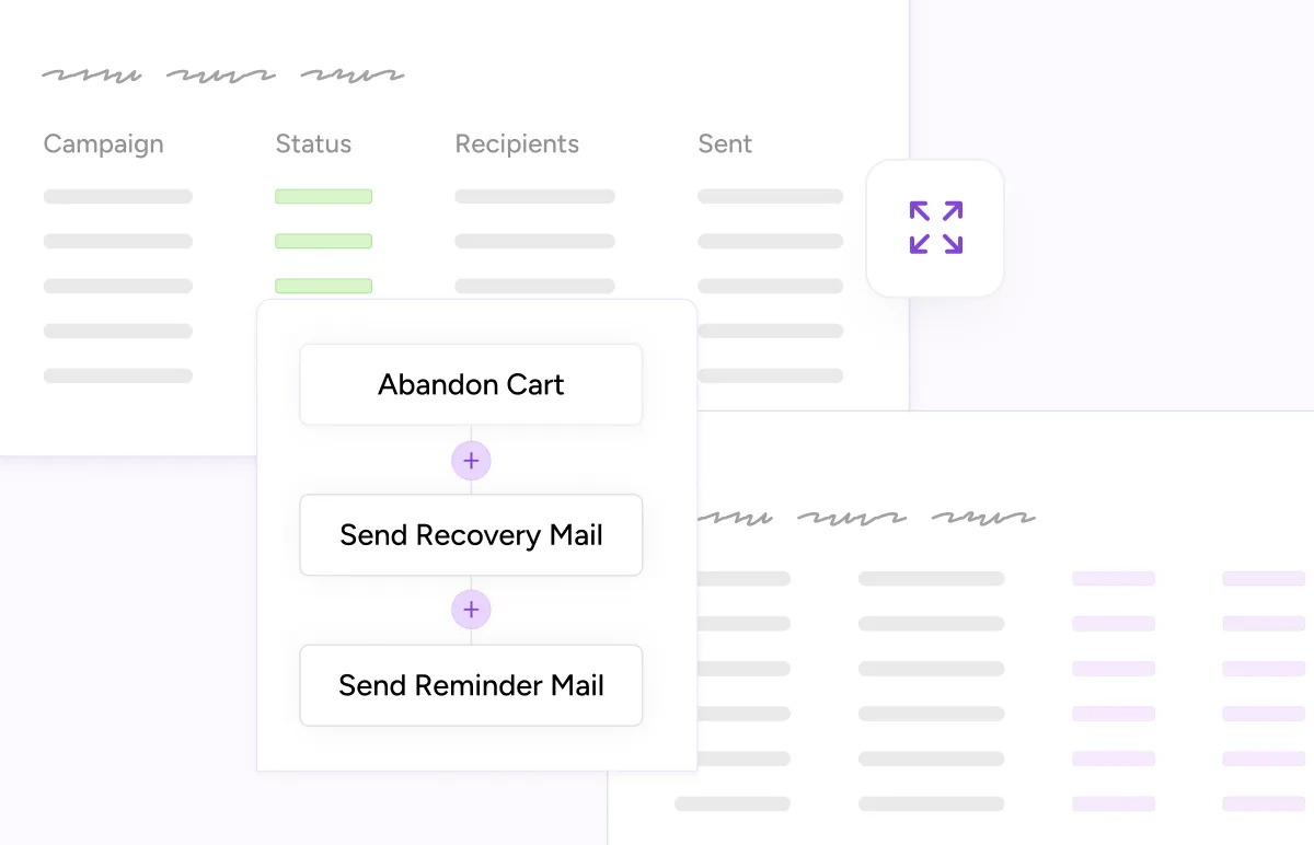 Homepage unlimited automations visual