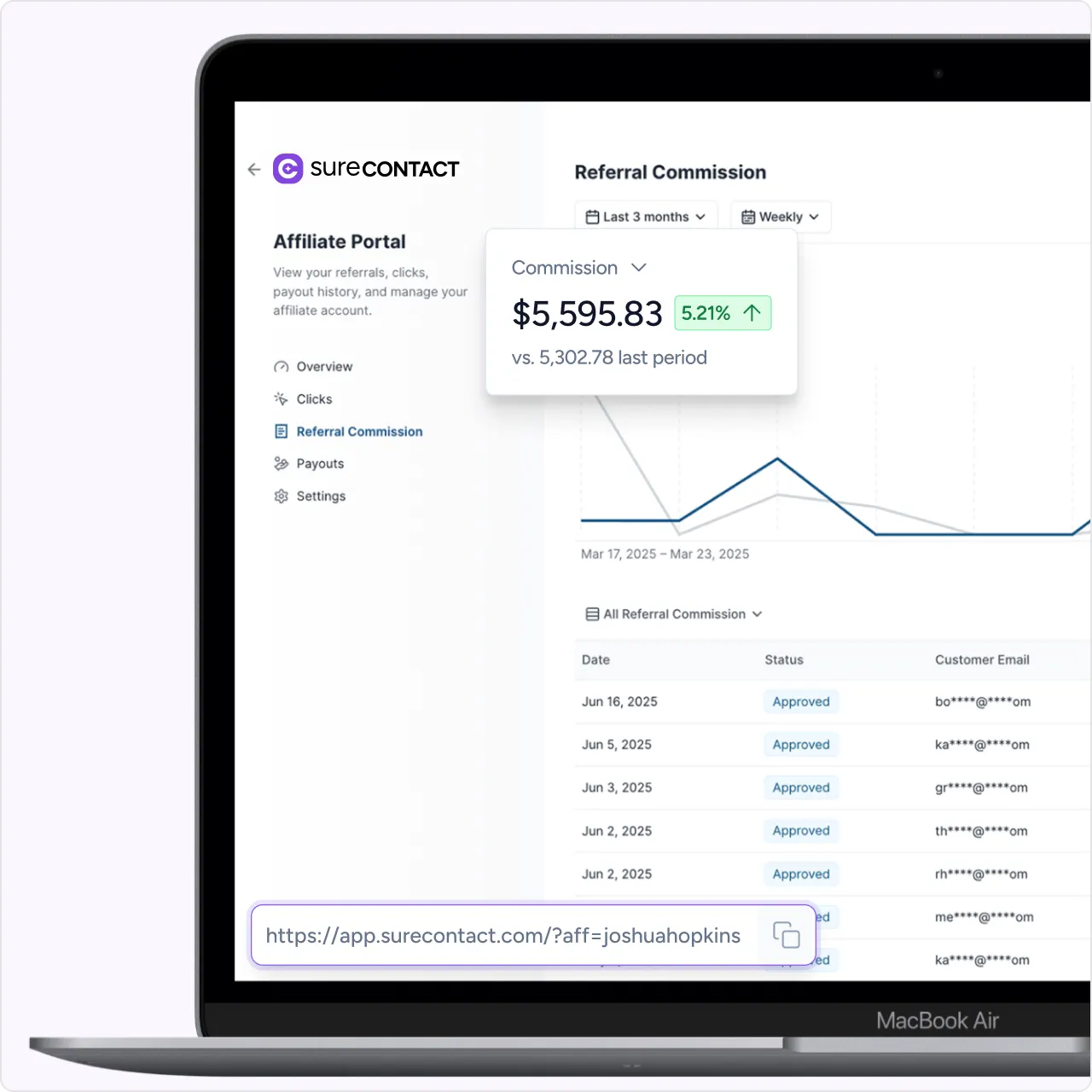 Affiliate affiliate dashboard square
