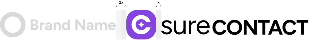 Brand Assets partner directories