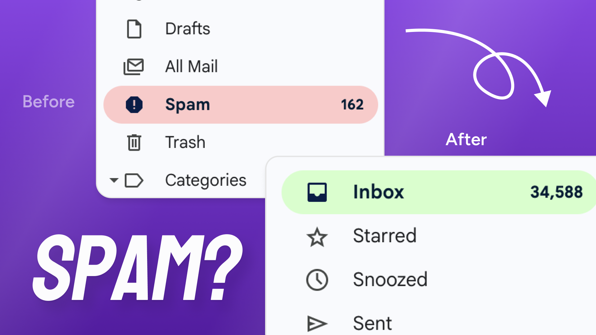 Email deliverability explained: How to get more emails into inboxes image (71)