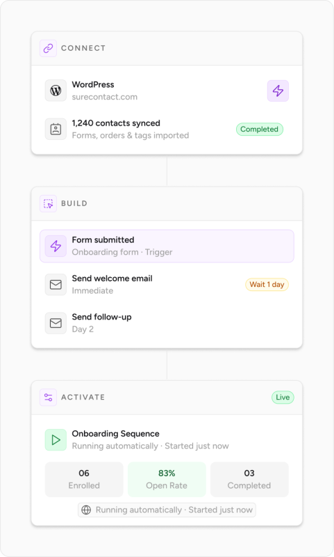 email automation setup mobile