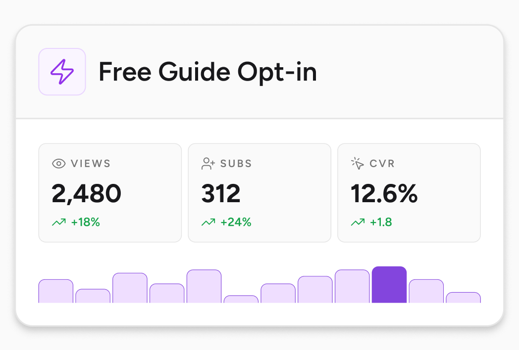 Native Forms form working