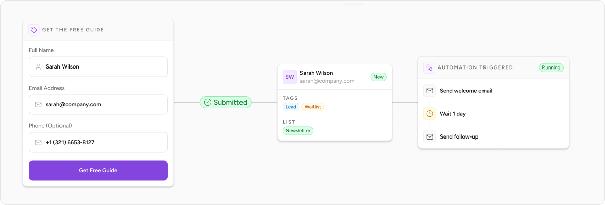 Native Forms form to mail