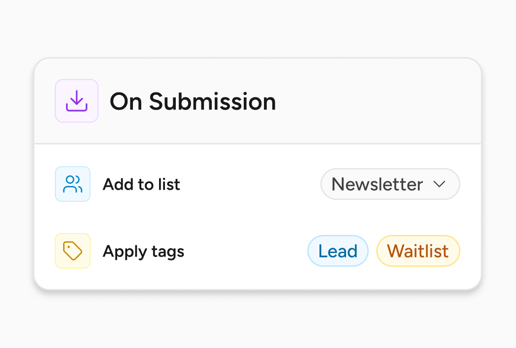 Native Forms on submission