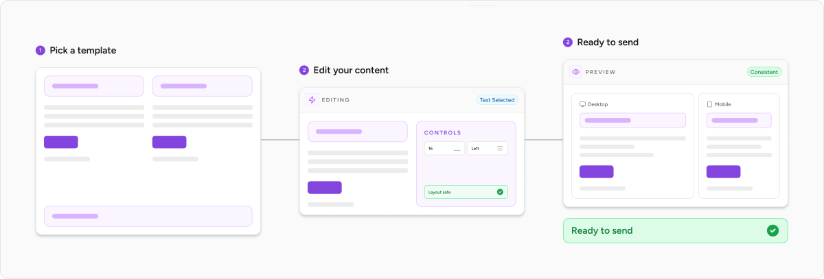 Email Builder setup in mins