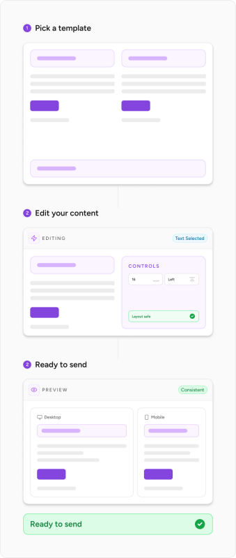 Email Builder setup in mins mobile