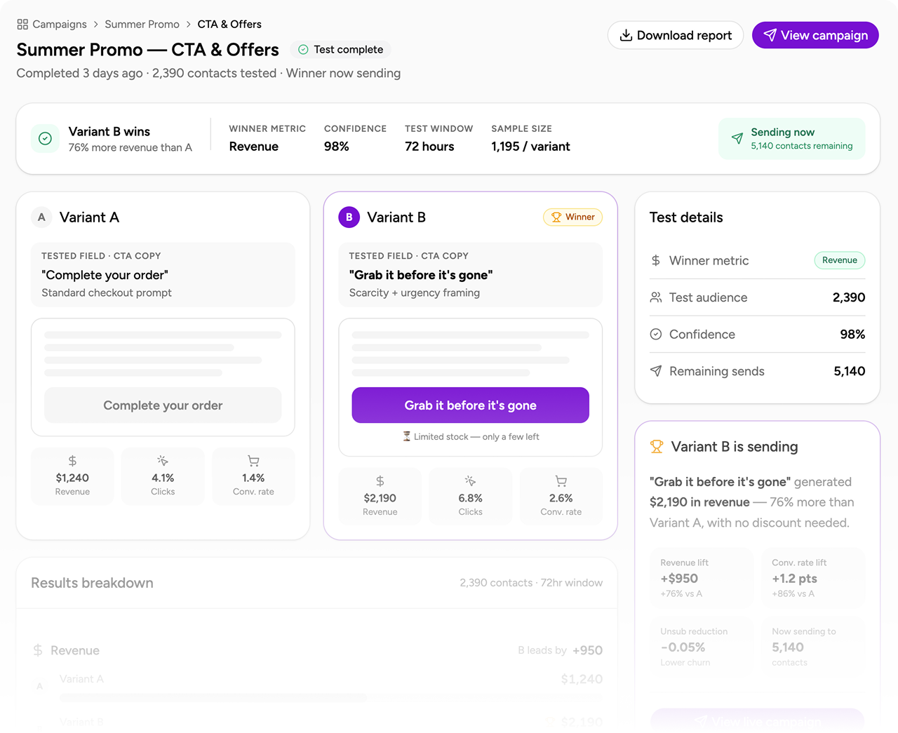 split test cta offers v2