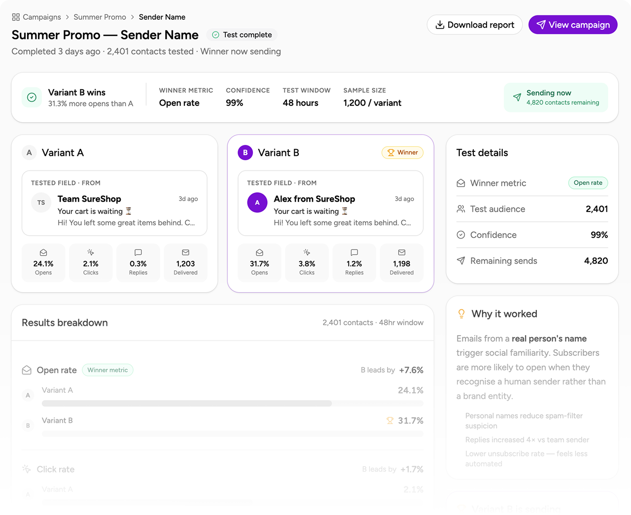split test sender name v2