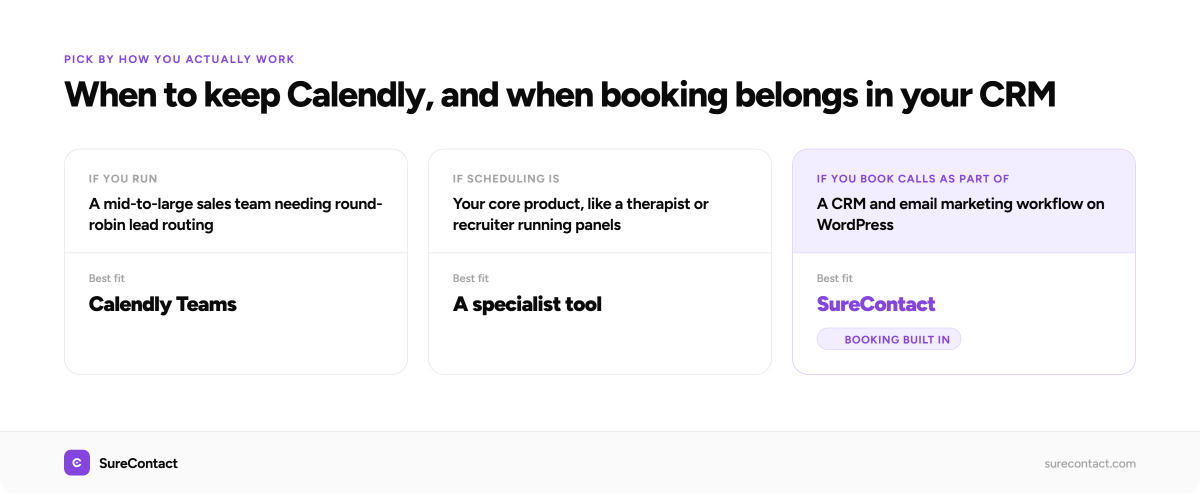 who should still use calendly