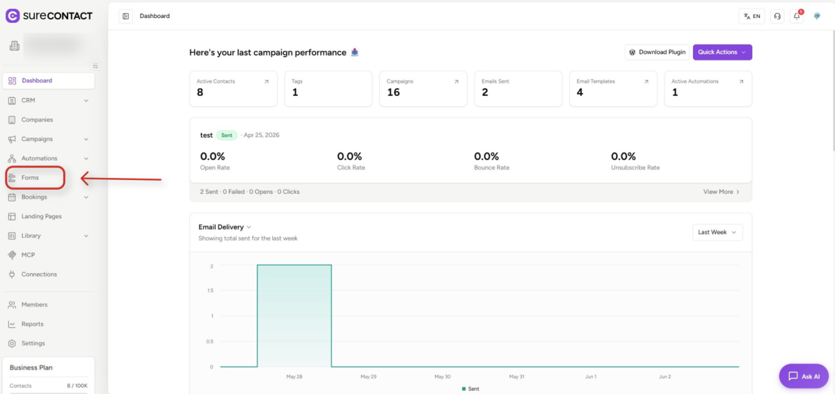 surecontact marketing automation and campaign performance dashboard