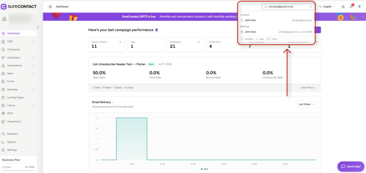 email marketing campaign performance dashboard
