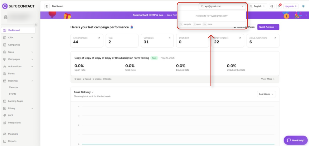 surecontact campaign performance dashboard with email delivery metrics