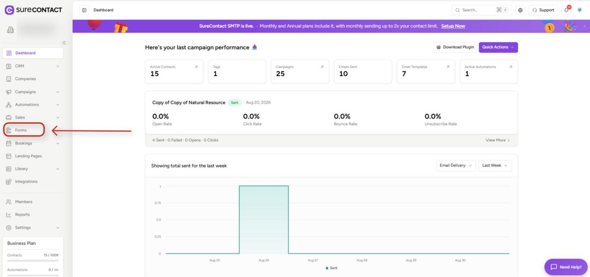 Partial Form Submission Guide surecontact dashboard with campaign performance metrics (1)