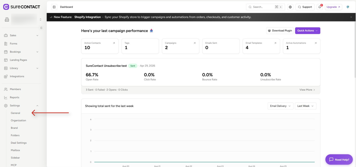 Email Open Tracking Consent SureContact surecontact marketing campaign performance dashboard (1)